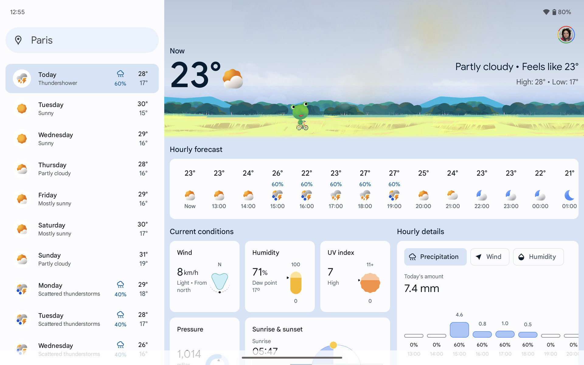 screenshot dell'app google weather oggi nuvoloso